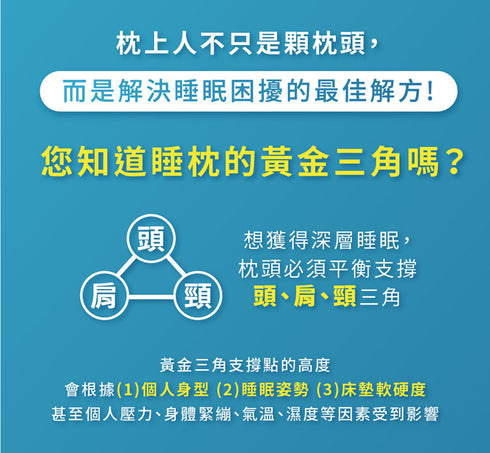 KUONAO 枕上人 好眠智控平衡枕 MIT專利 16段可調高度