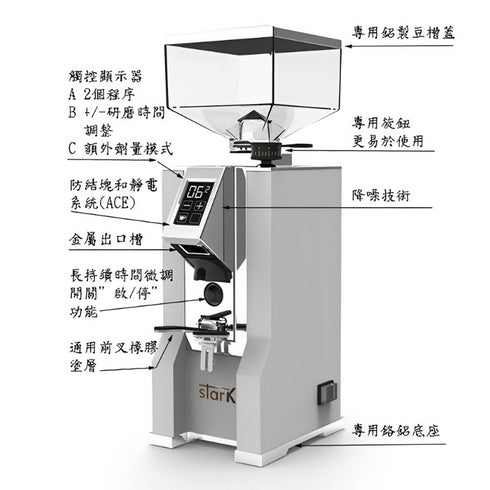 EUREKA Mignon ORO STARK 電動磨豆機 | 原廠公司貨