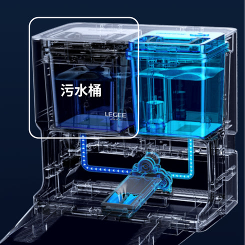 HOBOT 雷姬 Q10 PRO ( LEGEE Q10 PRO) 原廠耗材任選