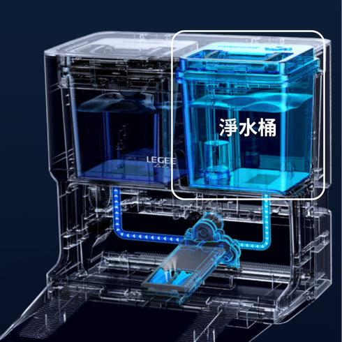HOBOT 雷姬 Q10 PRO ( LEGEE Q10 PRO) 原廠耗材任選
