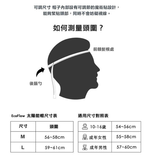 EcoFlow 太陽能帽 (M/L)