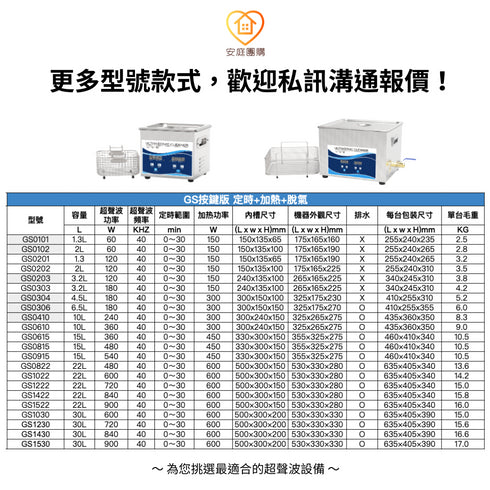 Ultrasonic 超音波清洗機 工業級 3.2L GS按鈕版 120W (GS0203)