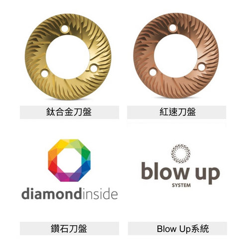 EUREKA ATOM EXCELLENCE 75 多功能電動磨豆機 110V 義大利製造