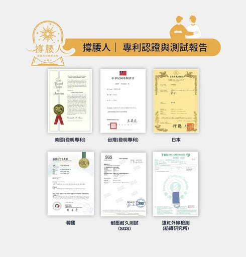 KUONAO 撐腰人塑型坐墊 三段式調節 駝背矯正 美姿椅