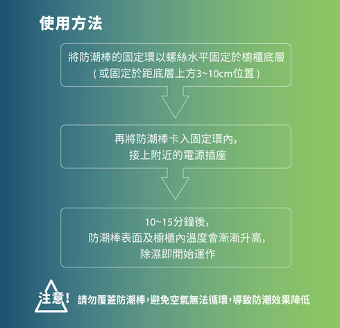 收藏家 24吋 居家櫥櫃電子防潮 除霉除濕棒 W-24