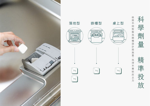 DEEPURE, 淨森林, deepure, 洗碗錠, 洗碗機專用, 洗碗機洗劑, 洗碗機