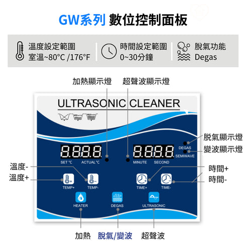 Ultrasonic 超聲波清洗機 工業級 6.5L GW按鈕版 加熱變波功能 90W/180W (GW0306)