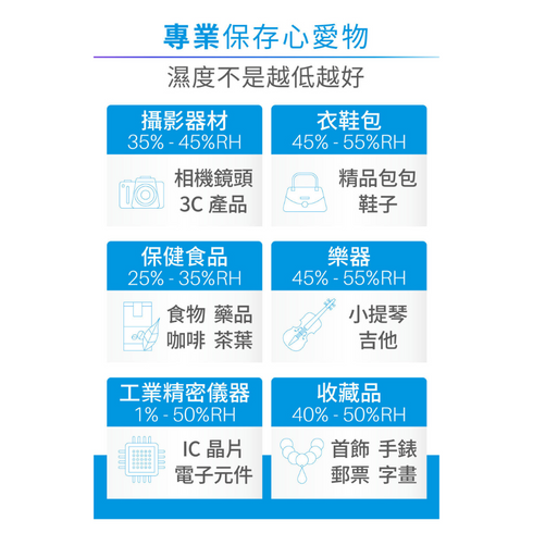 防潮家 72公升經典型防潮箱 升級抽屜款 D-70CA