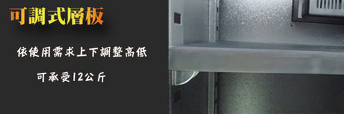 CH-168AS-080 防潮箱功能說明 1