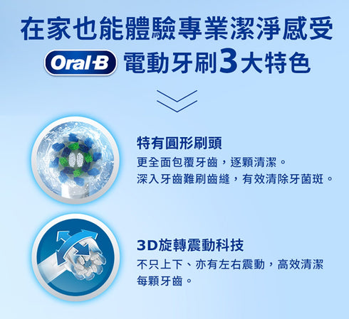 德國百靈PRO1 3D電動牙刷-簡約白/孔雀藍