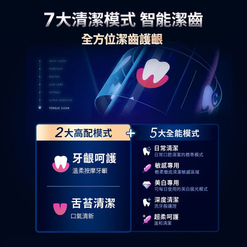 德國百靈Oral-B iO9 微震科技電動牙刷-湖水藍