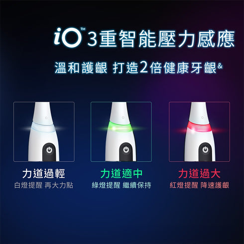 德國百靈Oral-B iO SLIM 微震科技電動牙刷-白