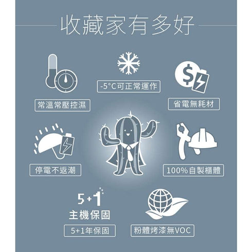 收藏家 AX-N系列 全新設計全功能電子防潮箱 93L / 114L / 132L