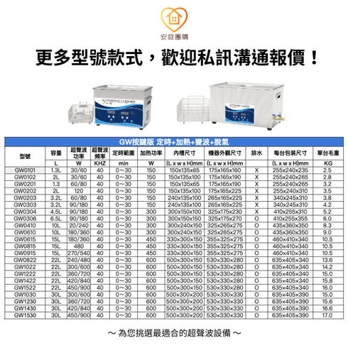 Ultrasonic 工業級超聲波清洗機 全型號任選