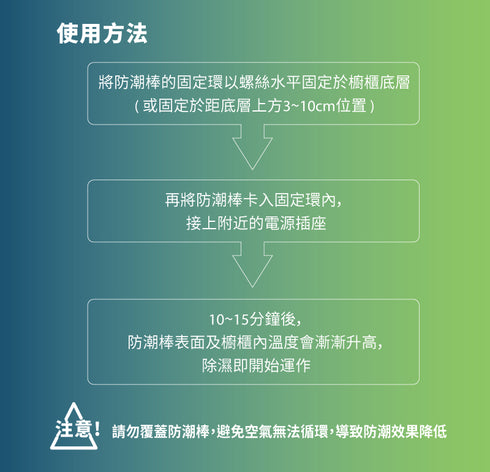 收藏家 36吋 居家櫥櫃電子防潮除霉除濕棒 W-36
