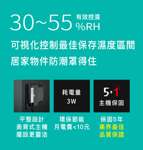 收藏家 32公升 AD-45P 暢銷經典防潮箱