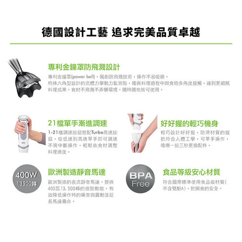 BRAUN德國百靈 MQ5000 手持式攪拌棒入門款 21檔調速