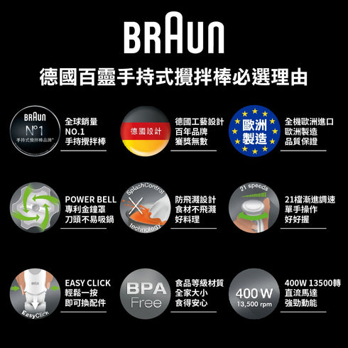 BRAUN德國百靈 MQ5000 手持式攪拌棒入門款 21檔調速
