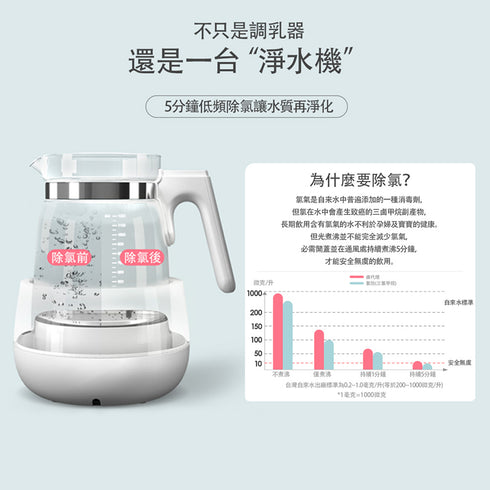 Snow Bear, 小白熊, 智雅溫調燉煮壼, 附燉盅, 溫奶架, HL-5022, 養生壺, 花茶, 溫奶, 燉煮, 預約, 定時